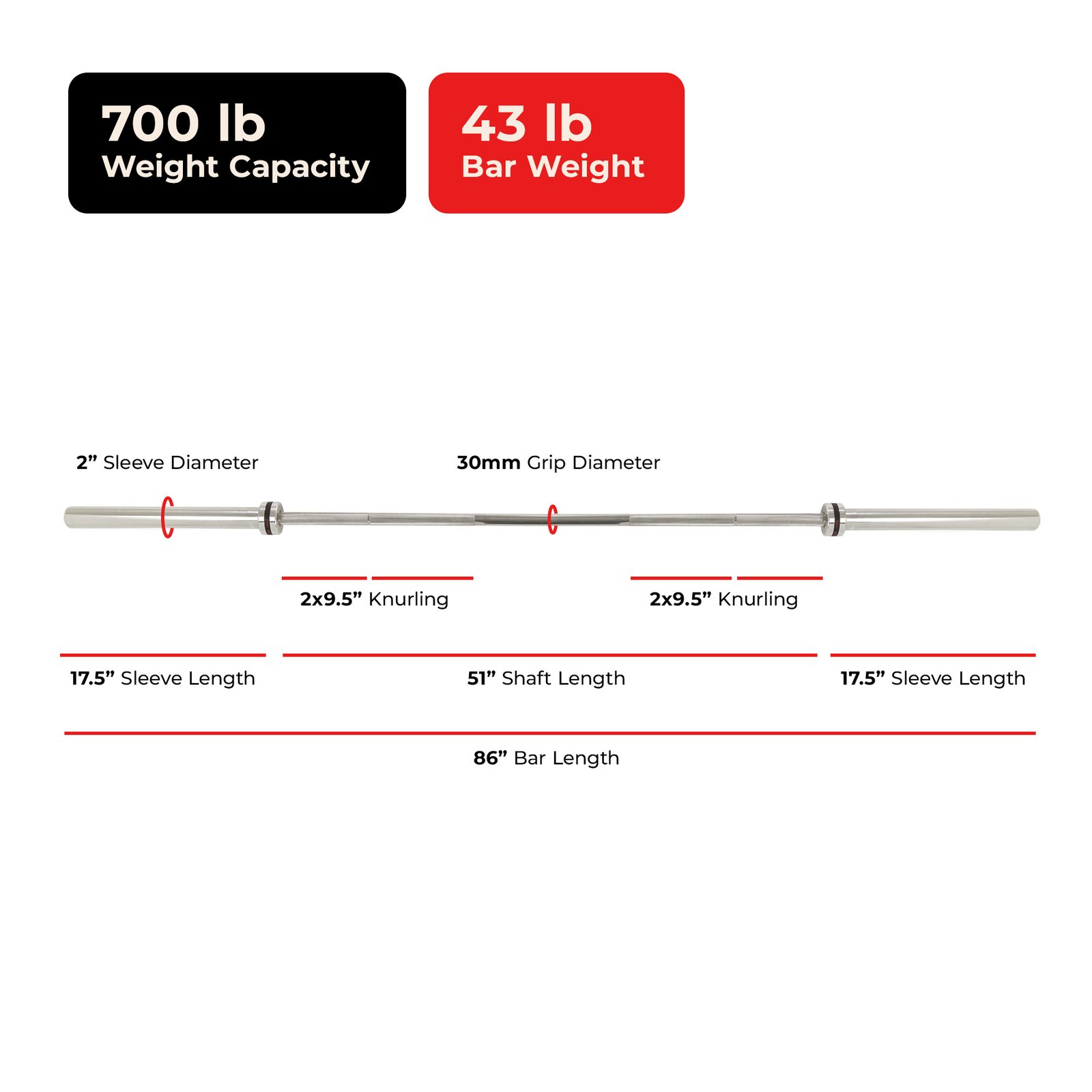 Sunny Health & Fitness 86" Olympic Bar 30MM Diameter - Image 6
