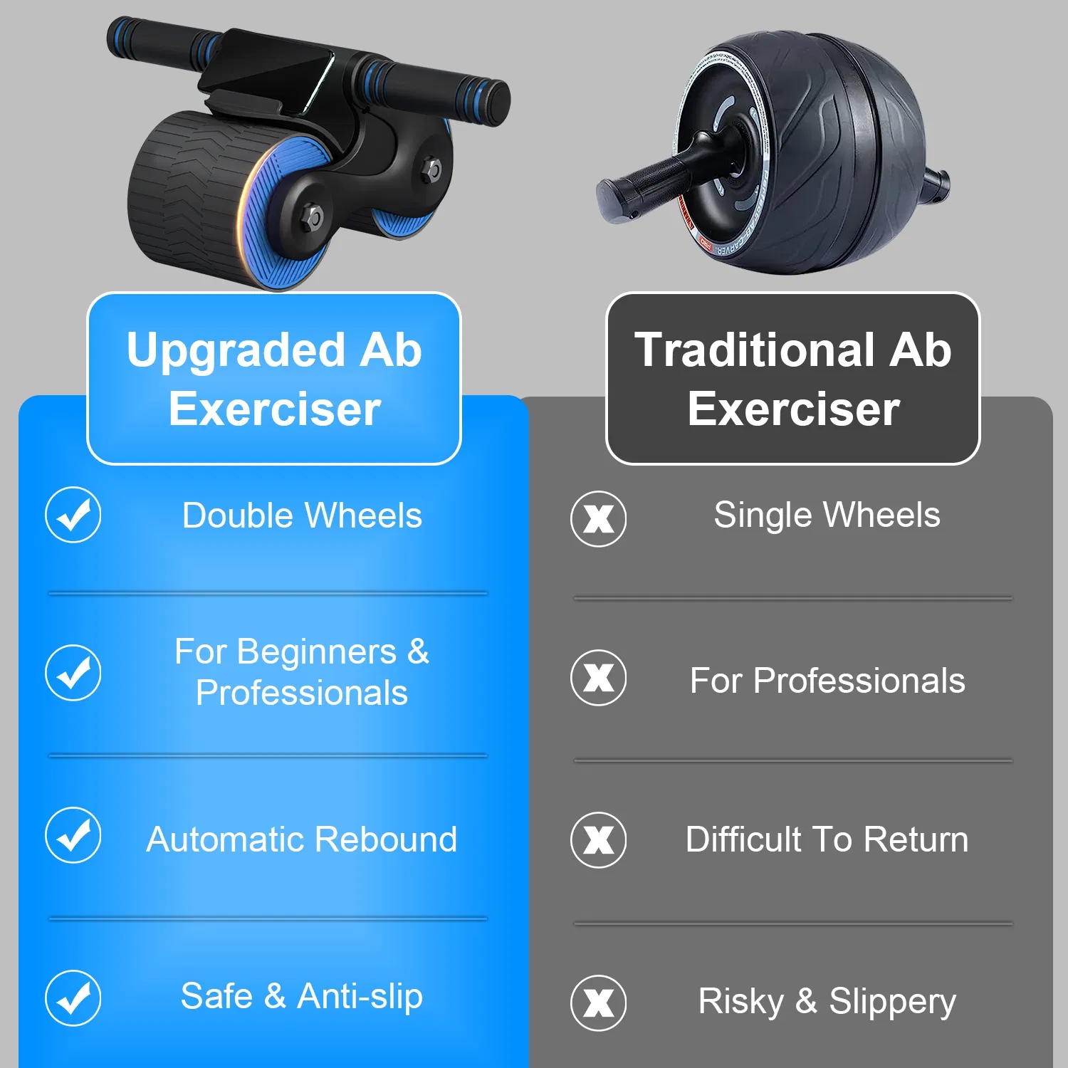Automatic Rebound Abdominal Wheel Anti-slip AB Roller Wheel with Kneel Pad Phone Holder Home Gym Abdominal Exerciser for Men Women - Image 26
