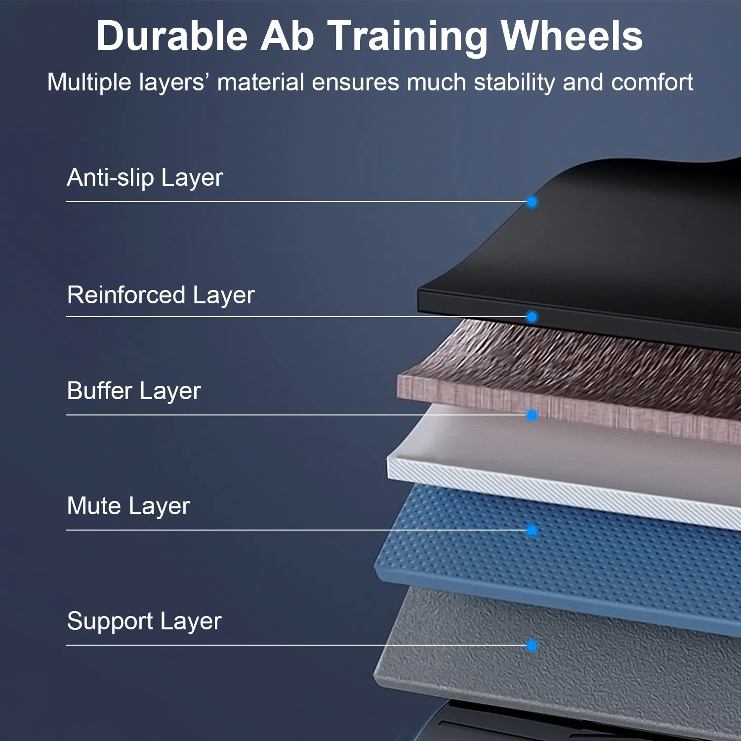 Automatic Rebound Abdominal Wheel Anti-slip AB Roller Wheel with Kneel Pad Phone Holder Home Gym Abdominal Exerciser for Men Women - Image 9