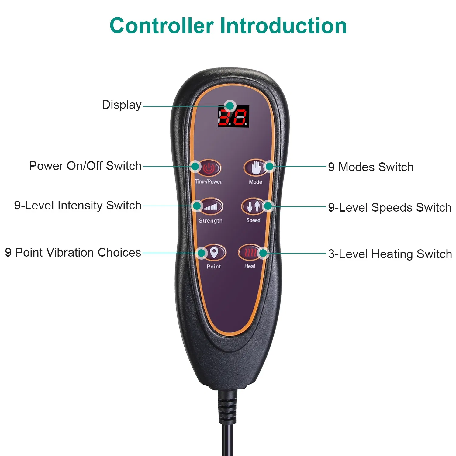 Full Body Electric Massage Mat with Heat Vibration Massage Pad Cushion Back Massage Mattress Chair Pad with Neck Massage Pillow with 10 Vibration Motors Timer Anti-Slip Bottom Earplugs - Image 6