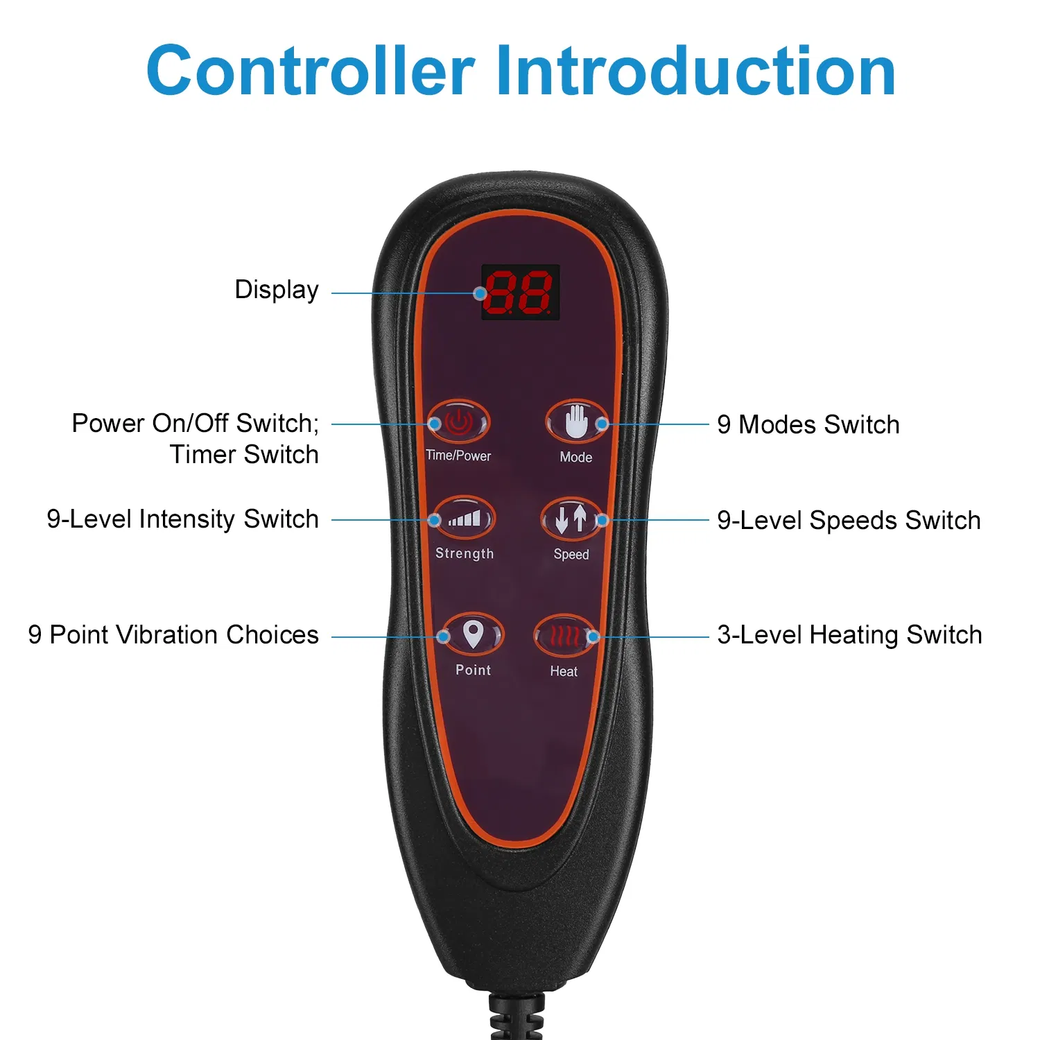 Full Body Electric Massage Mat with Heat Vibration Massage Pad Cushion Back Massage Mattress Chair Pad with Neck Massager Lumbar Pillow with 10 Vibration Motors 3 Timers - Image 8