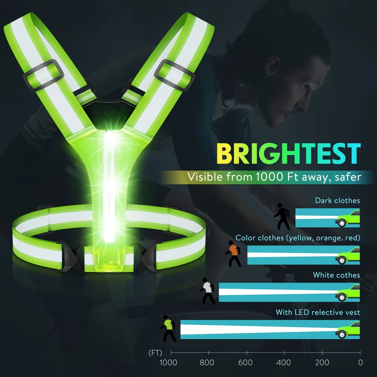 Led Light Up Running Vest Reflective For Walking At Night; High Visibility Gear Rechargeable Adjustable For Runners Walkers Men And Women - Image 9