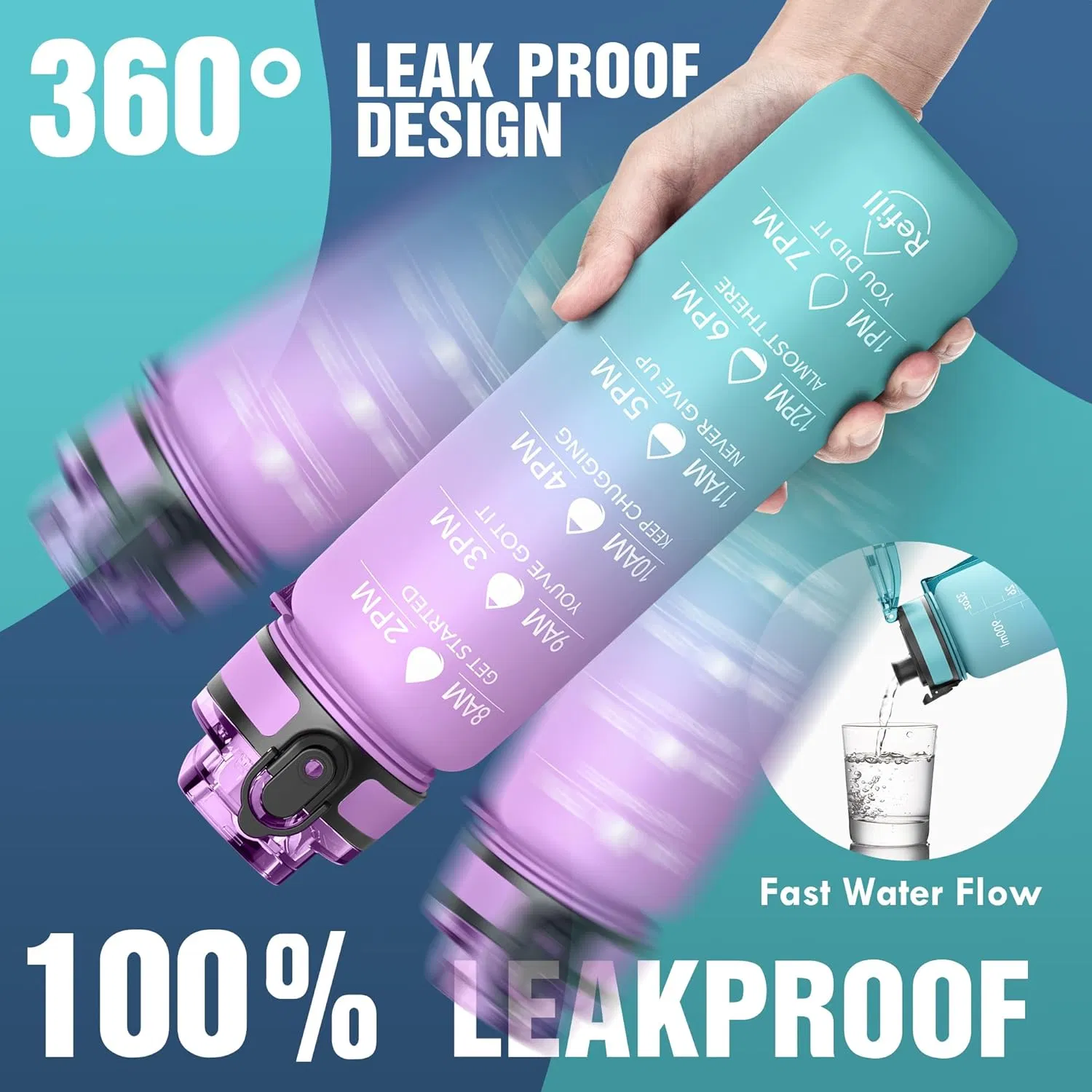 Water Bottle, 32oz Motivational Sports Water Bottle with Time Marker Times to Drink Tritan, BPA Free, Wide Mouth Leakproof, Anniversary Birthday Gifts for Men Women, Confectionery (1 Bottle) - Image 3