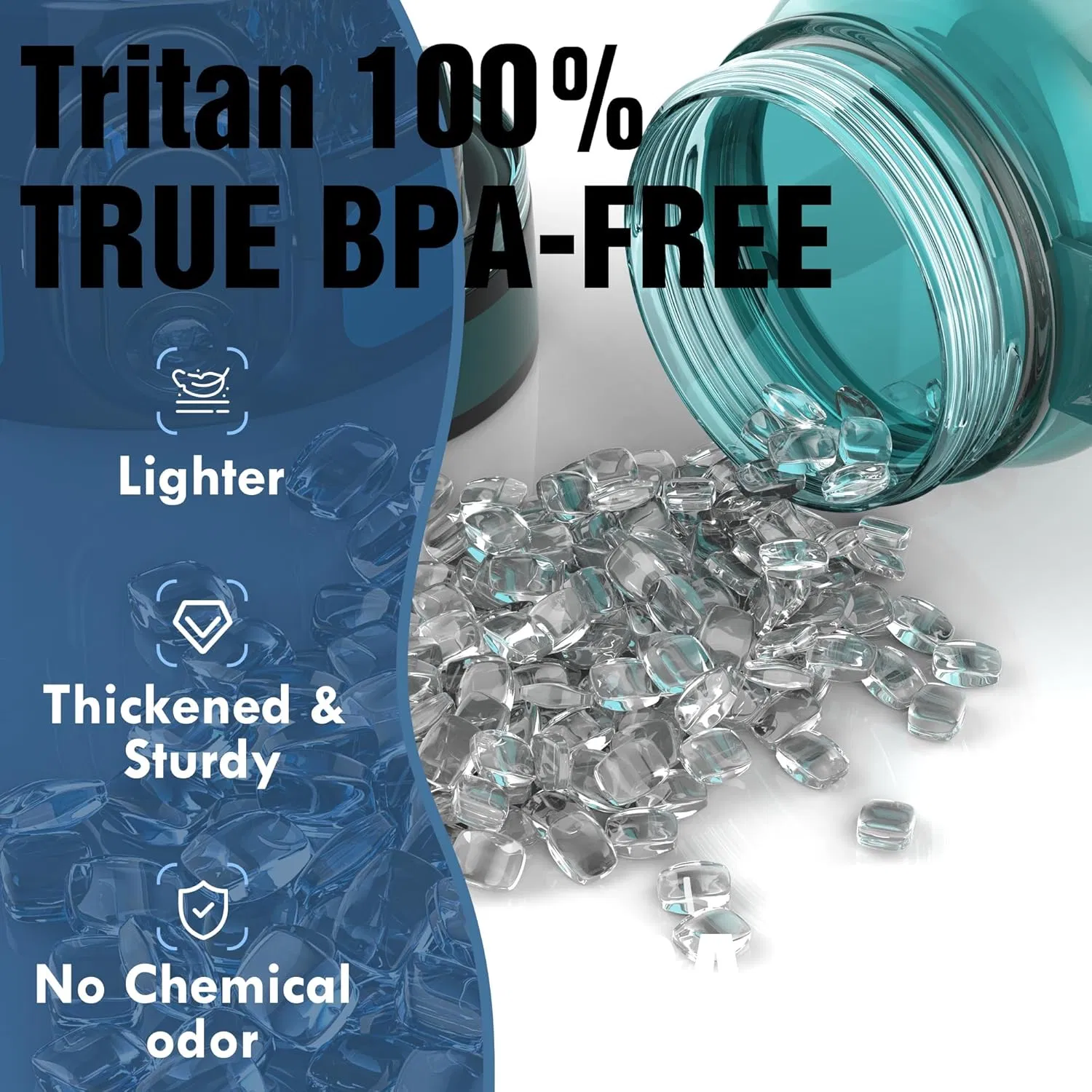 Water Bottle, 32oz Motivational Sports Water Bottle with Time Marker - Times to Drink - Tritan, BPA Free, Wide Mouth Leakproof, Anniversary Birthday Gifts for Men Women, Deep Sea (1 Bottle) - Image 3