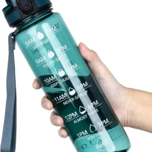 Water Bottle, 32oz Motivational Sports Water Bottle with Time Marker - Times to Drink - Tritan, BPA Free, Wide Mouth Leakproof, Anniversary Birthday Gifts for Men Women, Deep Sea (1 Bottle)