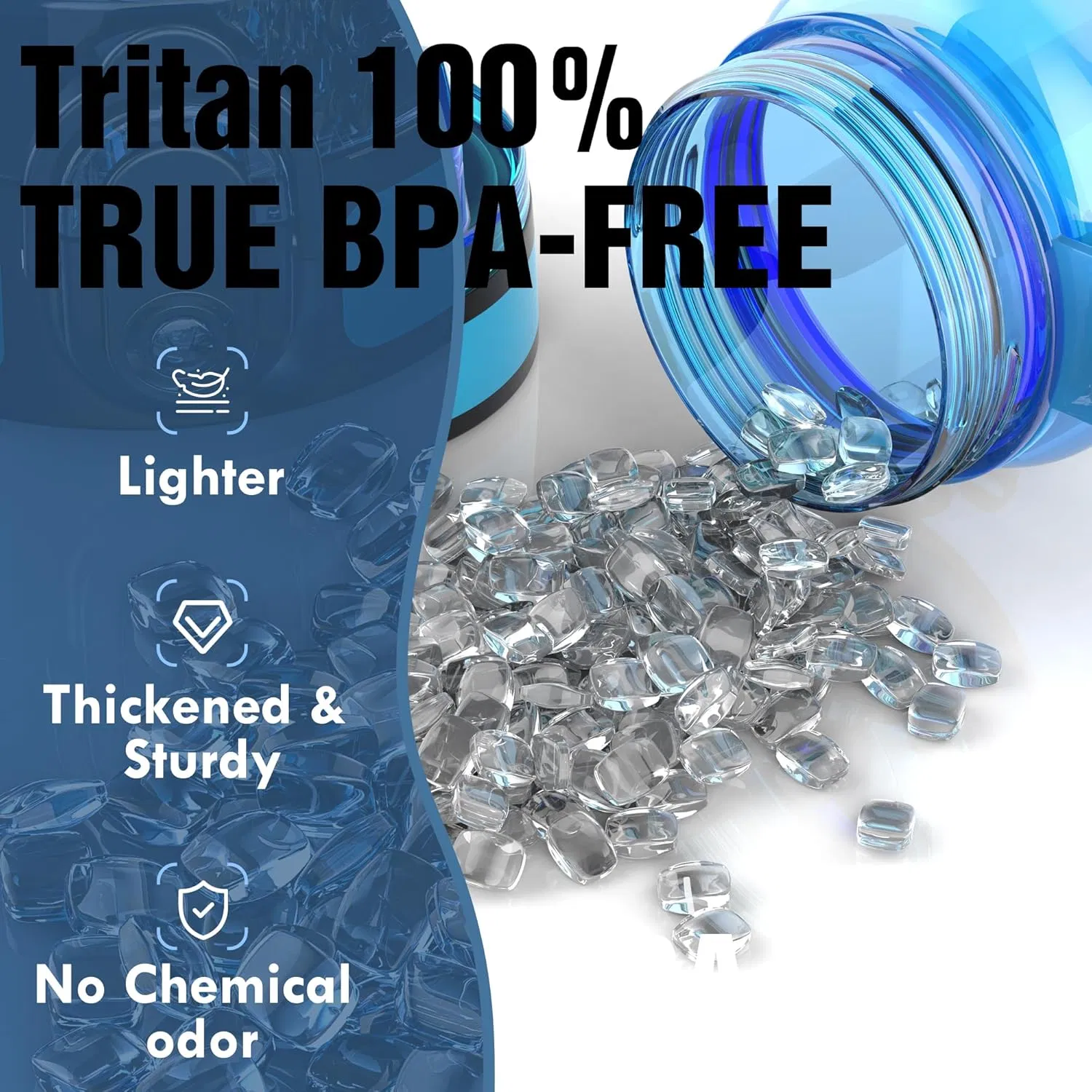 Water Bottle, 32oz Motivational Sports Water Bottle with Time Marker - Times to Drink - Tritan, BPA Free, Wide Mouth Leakproof, Glacial Blue (1 Bottle) - Image 3
