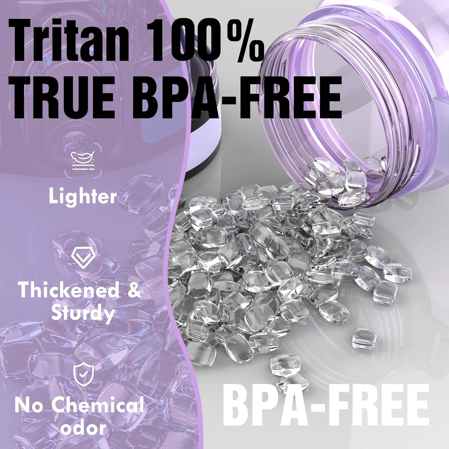 Water Bottle, 32oz Motivational Sports Water Bottle with Time Marker - Times to Drink - Tritan, BPA Free, Wide Mouth Leakproof,Anniversary Birthday Gifts for Men Women, Amethyst (1 Bottle - Image 2