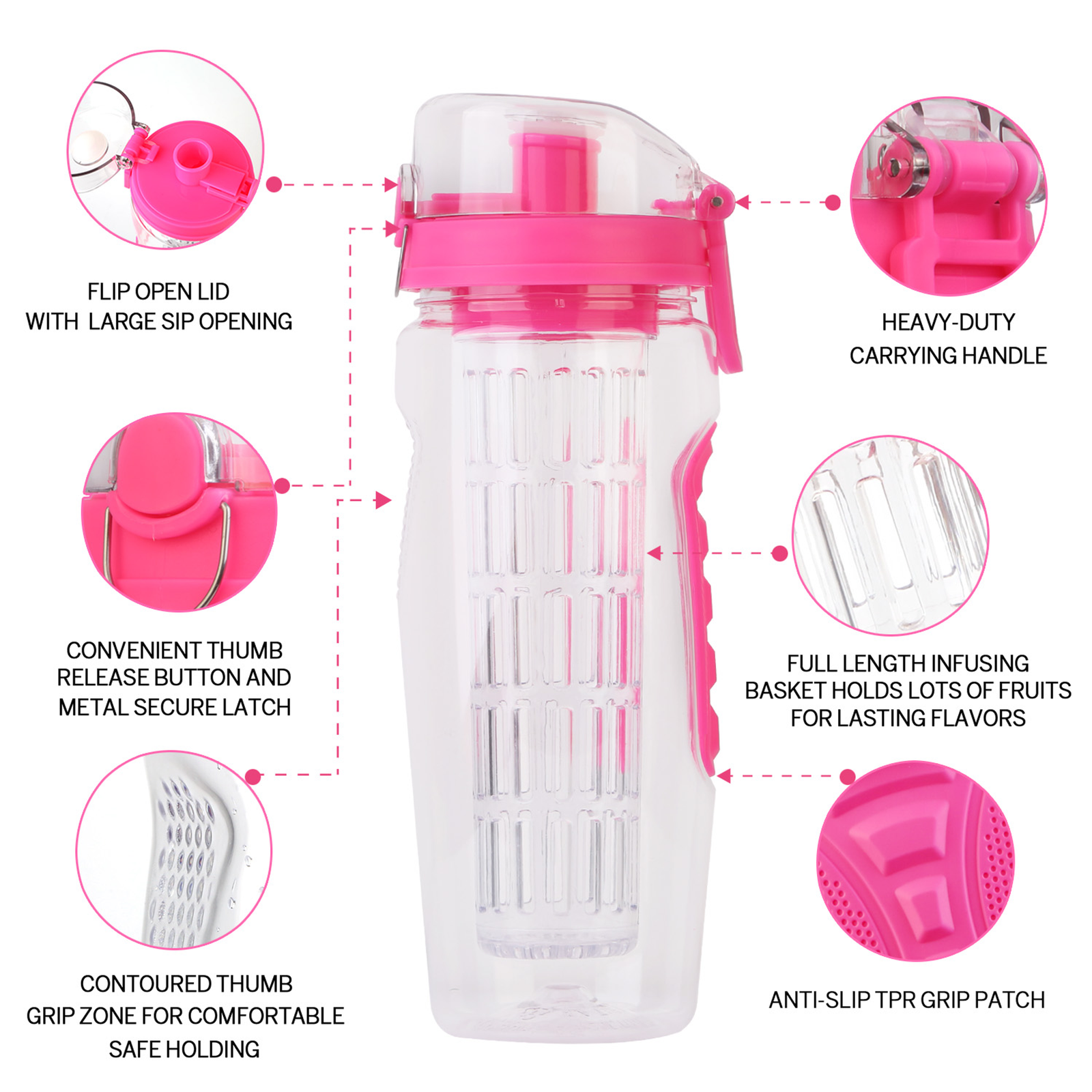 Fruit Infuser Water Bottle 32OZ Juice Shaker Sport - Image 3