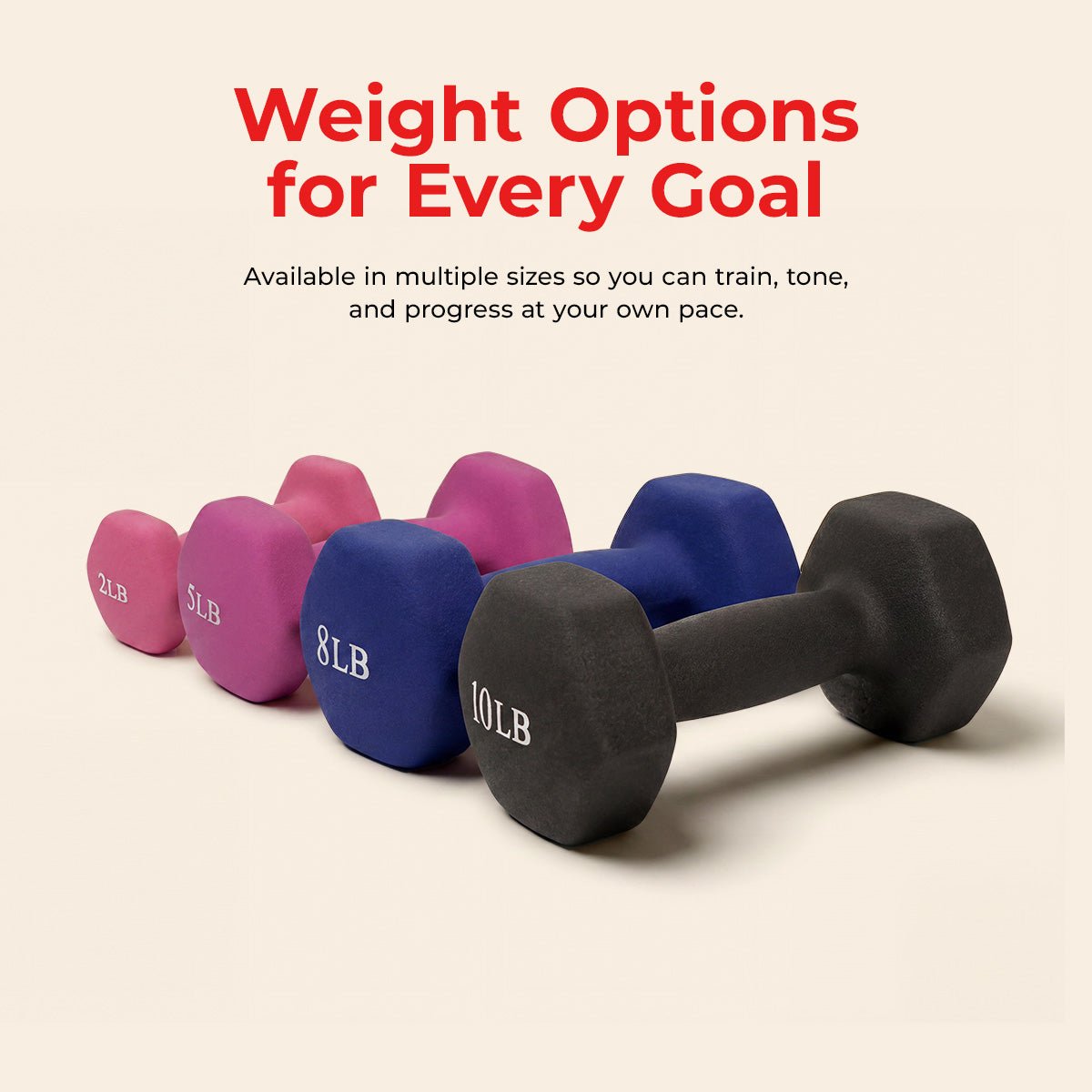 Sunny Health & Fitness Neoprene Dumbbell - 10lb (PAIR) - Image 6
